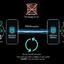 Images/messaging-webrtc.jpg
